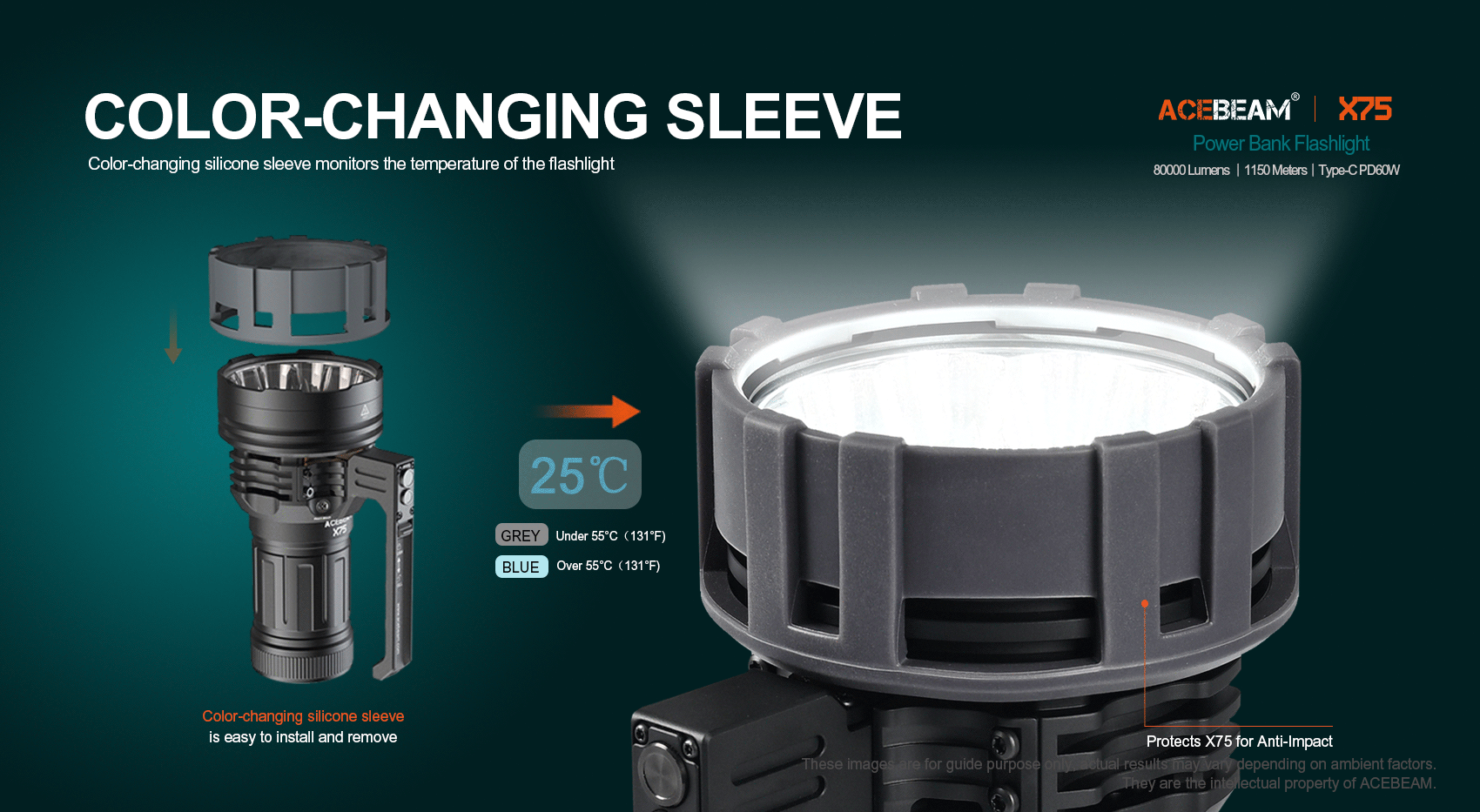 ACEBEAM X75 Max 80.000 hohe Lumen, hellste  Taschenlampe, USB PD60W-100W  Schnelllade-Taschenlampe mit 1150 Meter  Strahlwurf